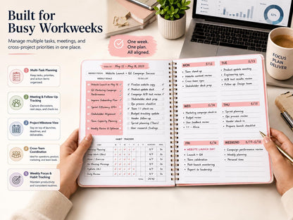 Undated Weekly Planner With Habit Tracker & To Do List 5.7 x 8.0 inch