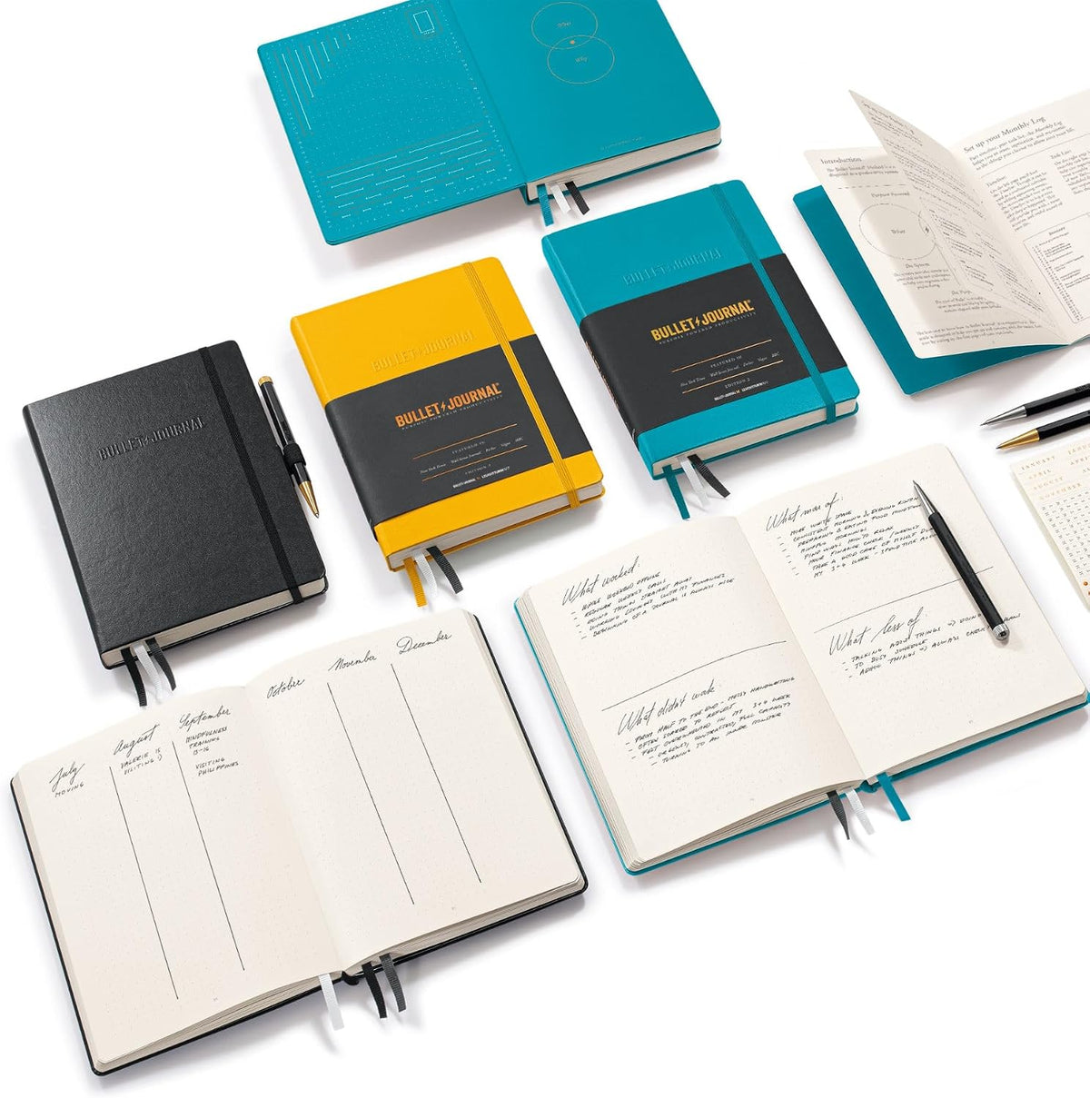 LEUCHTTURM1917 368952 Bullet Journal Edition 2 Green23, Medium A5, Hardcover, 206 Numbered Pages,Dotted