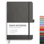RETTACY Lined Journal Notebook, 192 Numbered Pages, A5 Size (5.7'' x 8.3'')